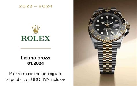 buy rolex price|rolex japan price list 2024.